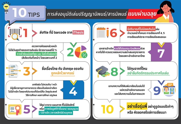 การส่งอนุมัติเล่มปริญญานิพนธ์ / สารนิพนธ์ รับรองผ่านฉลุย